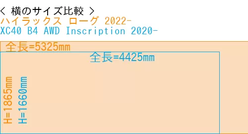 #ハイラックス ローグ 2022- + XC40 B4 AWD Inscription 2020-